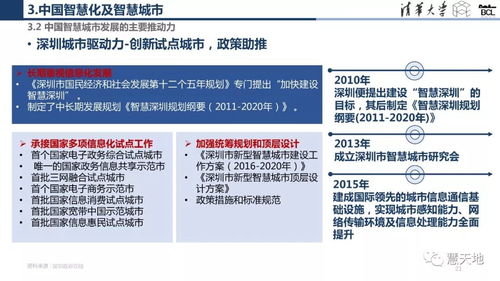 清華大學(xué)賈紫玫 地理遙感信息服務(wù)在全球城市智慧化中的創(chuàng)新應(yīng)用與案例研究
