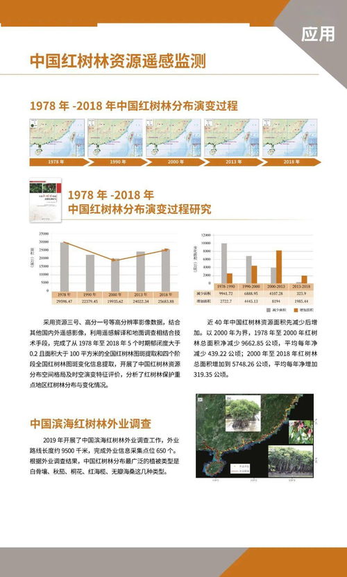 國土衛(wèi)星中心誠邀相豫第十屆中國測(cè)繪地理信息技術(shù)裝備博覽會(huì)，共繪地理遙感信息服務(wù)新藍(lán)圖